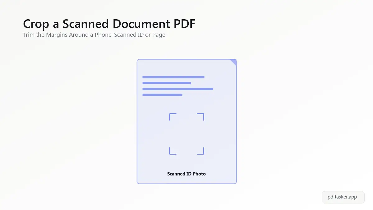 Kotak crop digeser di atas PDF hasil scan KTP untuk memotong margin meja dan bayangan di pinggir