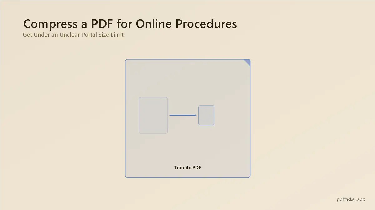 Una persona subiendo un documento PDF a un portal de trámites en línea que muestra un aviso de tamaño de archivo