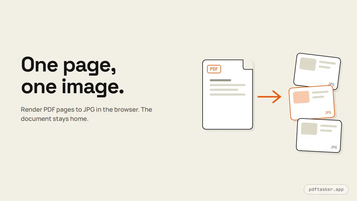 A PDF document fanning out into separate JPG image frames